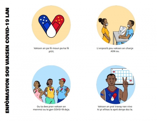 Fact Sheet 2 - Haitian Creole