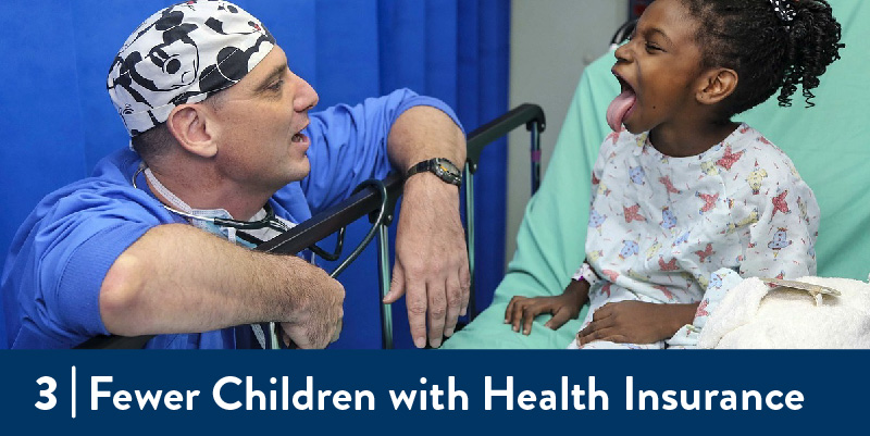 Fewer Children with Health Insurance A doctor checks on a young patient