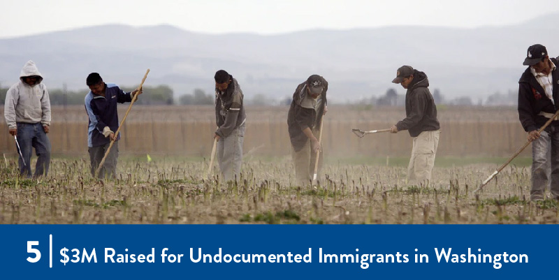 Immigrant workers in the field