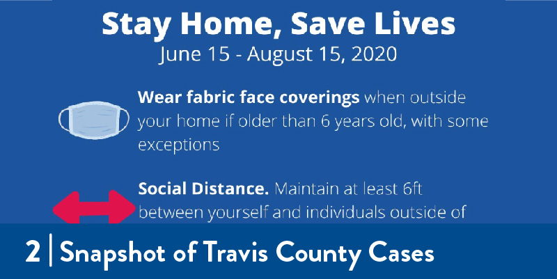 Travis County Stay Home info
