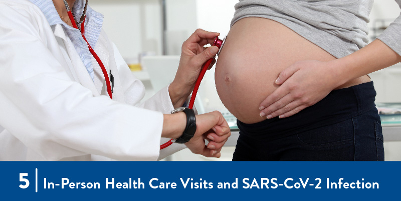 5 - In-person Health Care Visits and SARS-CoV-2 Infection A pregnant woman with a physician