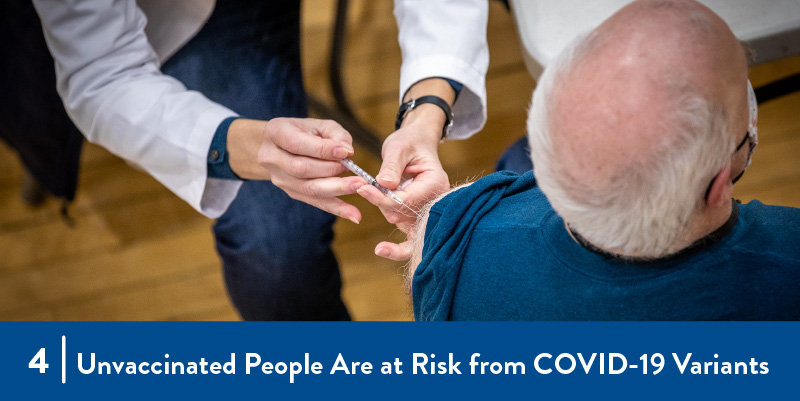 4 - Unvaccinated People are at Risk from COVID-19 Variants A person receiving a vaccination