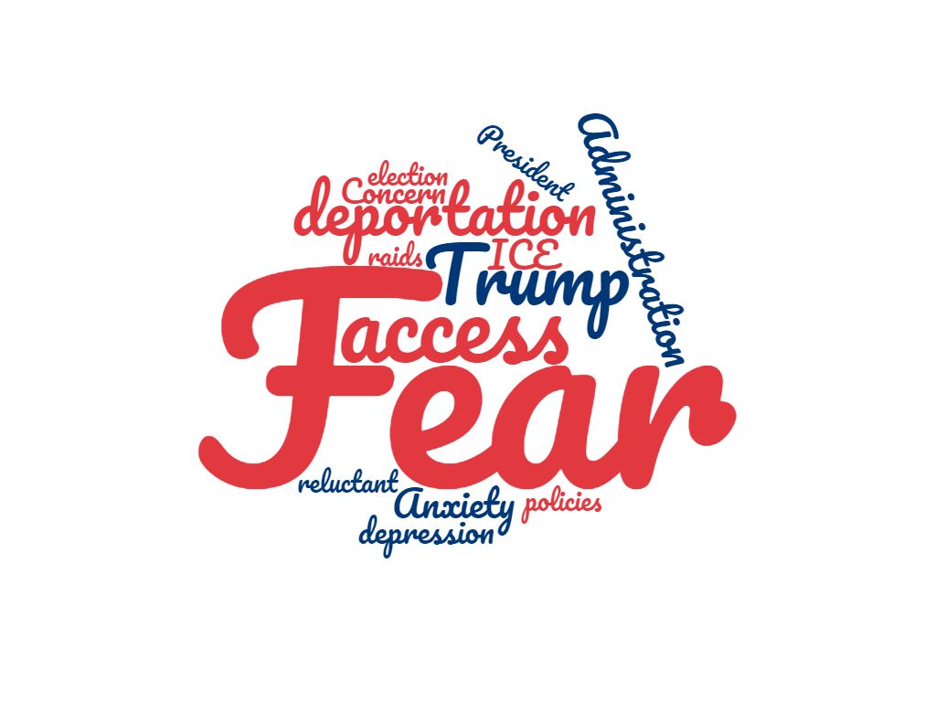 word cloud fear deportation and trump highlighted