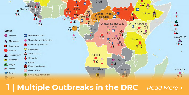 DRC outbreaks