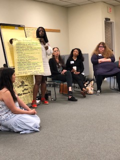 Participants in the Undoing Racism training session