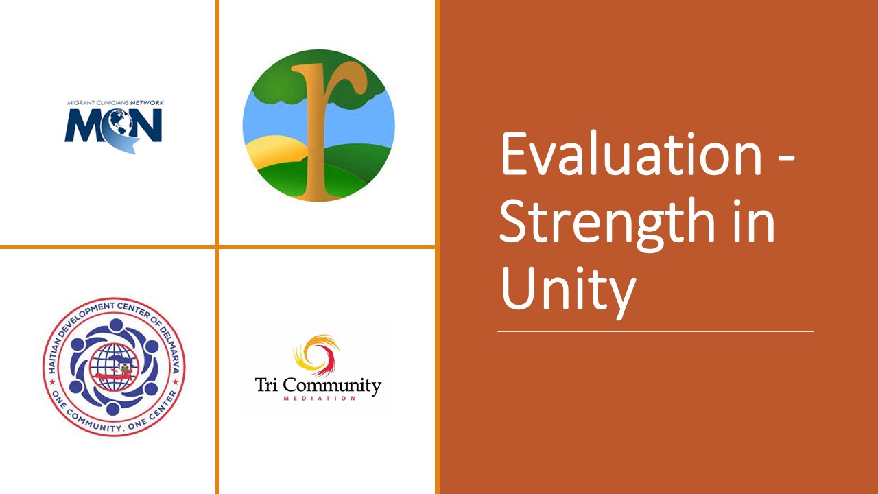 Strength in Unity - Evaluation title slide