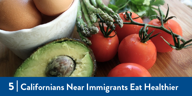 5 Californians Near Immigrants Eat Healthier