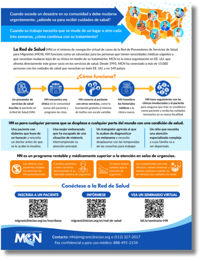 HN General Information