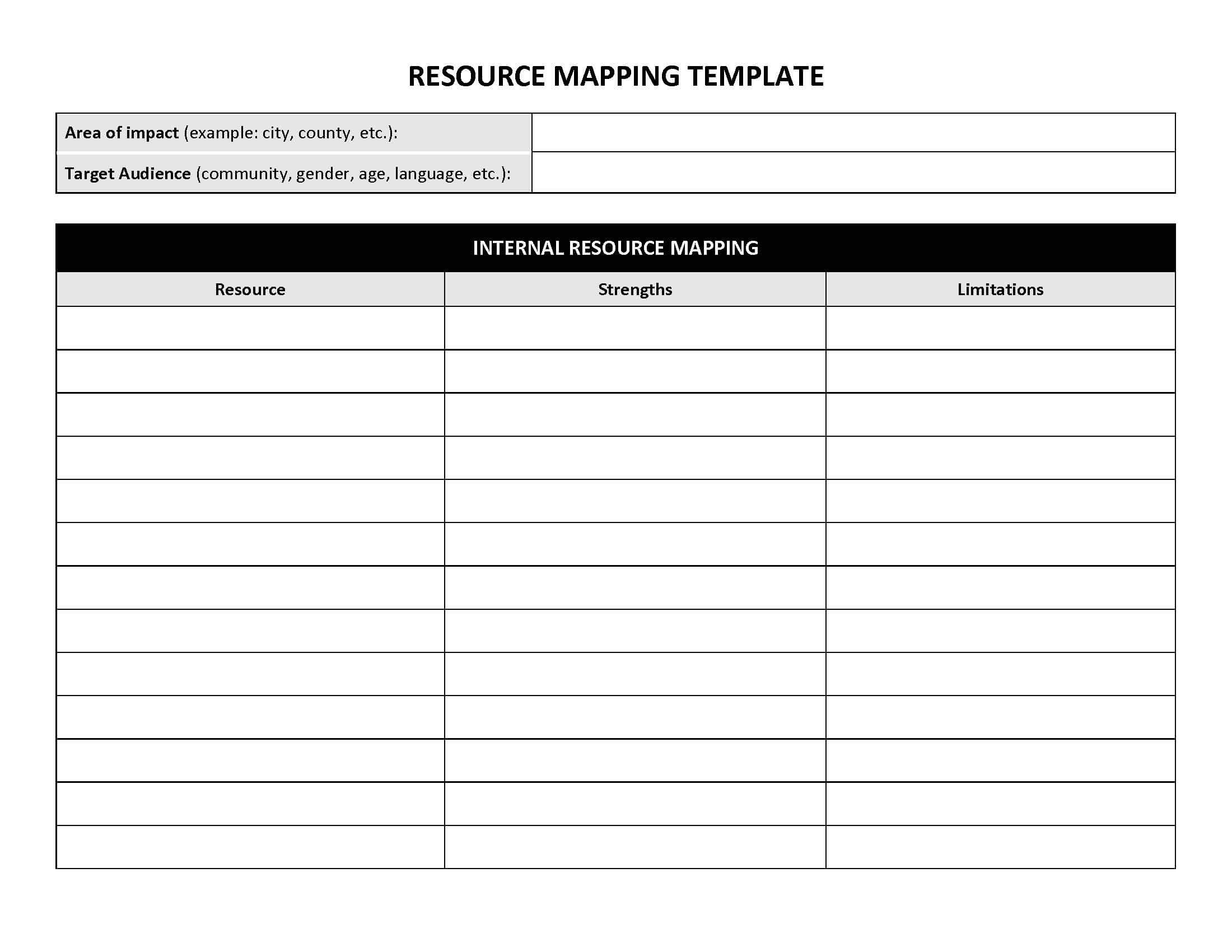 Resource Mapping Template
