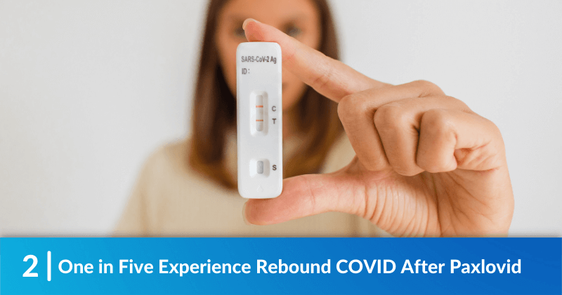  One in Five Experience Rebound COVID After Paxlovid