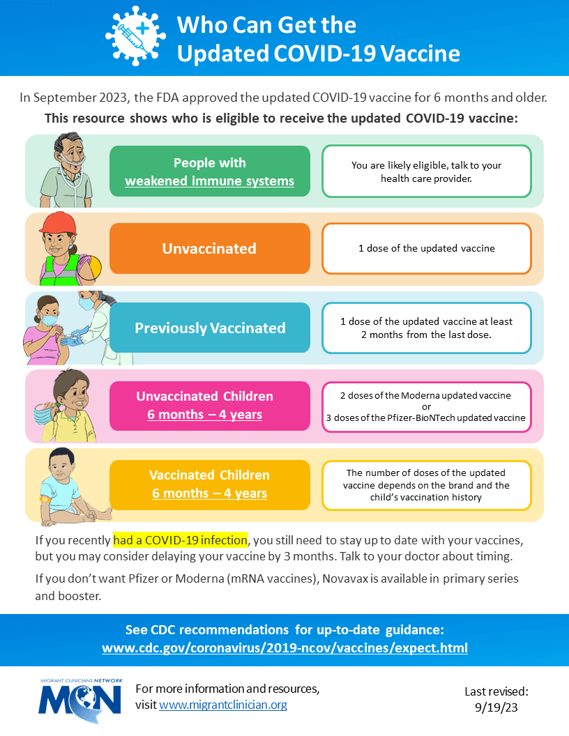 Updated Vaccine Eligibility