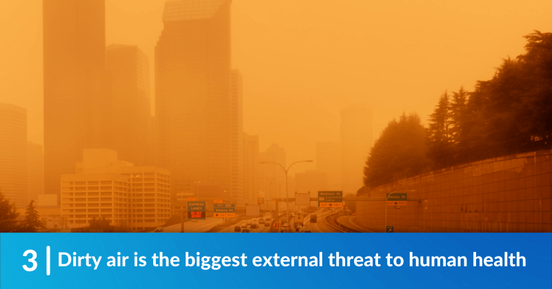 Dirty air is the biggest external threat to human health