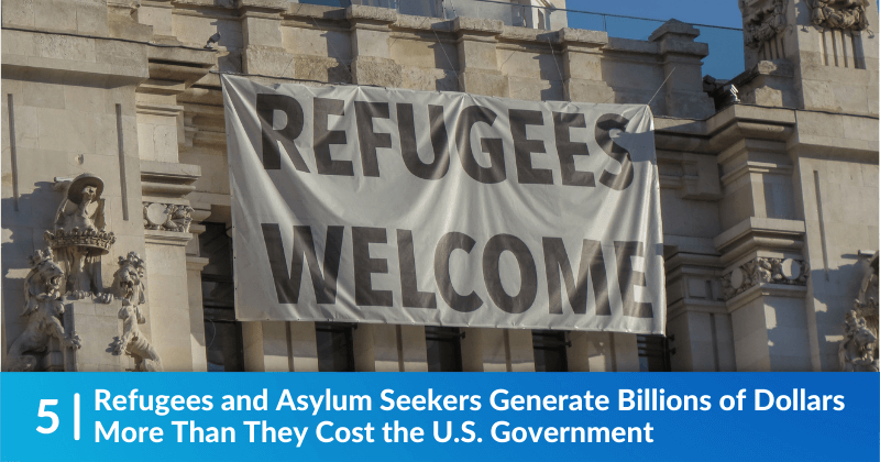 Refugees and Asylum Seekers Generate Billions of Dollars More Than They Cost the U.S. Government