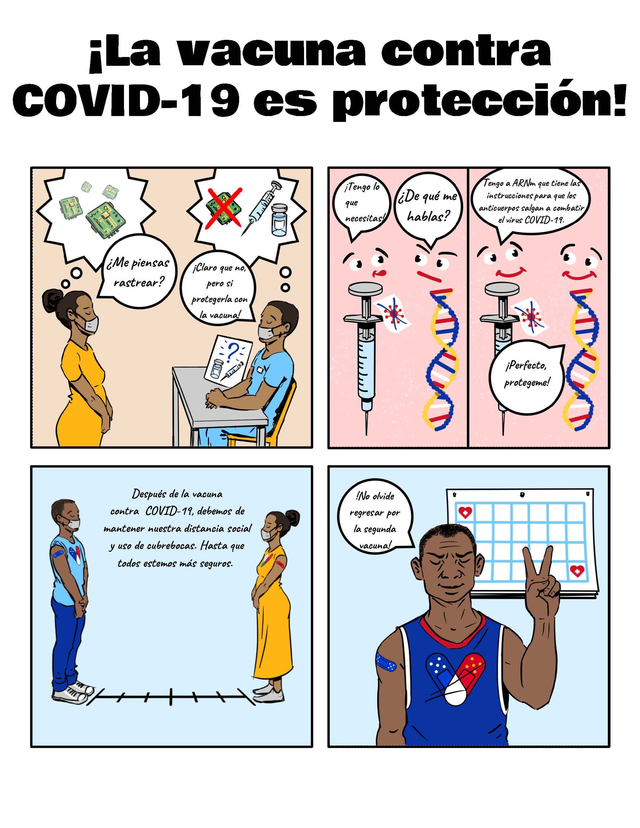 La Vacuna Contra Covid Es Proteccion