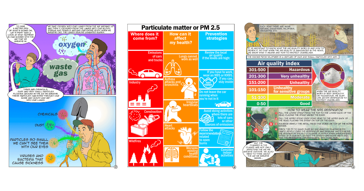 Pages of Clear the Air comic