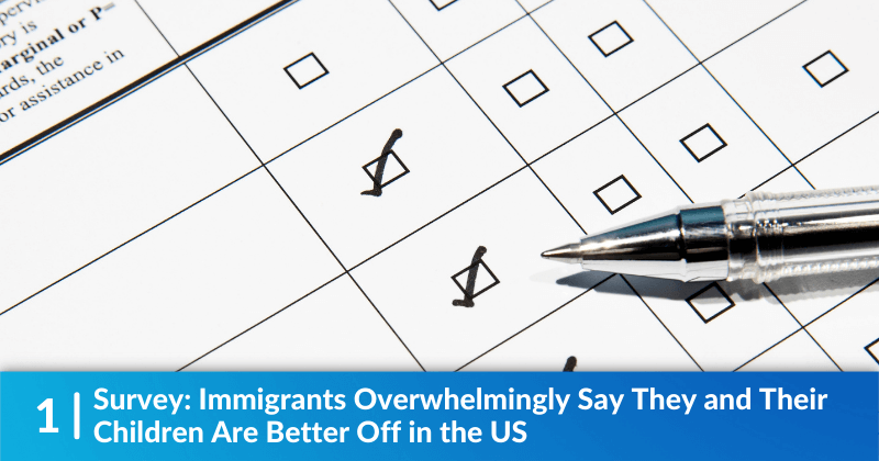 Survey: Immigrants Overwhelmingly Say They and Their Children Are Better Off in the US