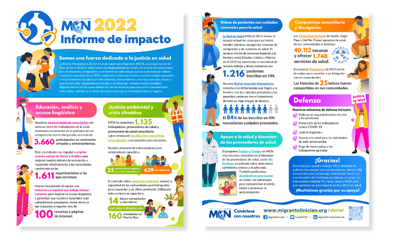 Informe de impacto 2022