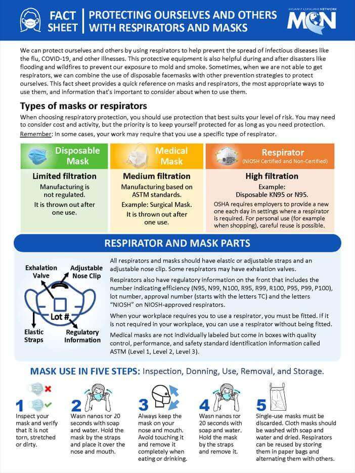 Mask Fact Sheet