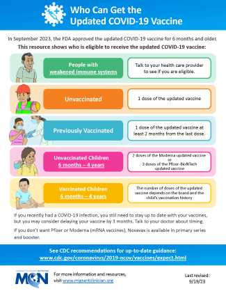 Who Can Get the Updated COVID-19 Vaccine